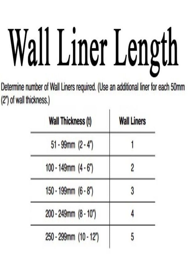 Cat Mate Cat Flap Wall Liner Accessory (303) - 50 mm (2") Wall Liner/Tunnel Section for use with Models 234 and 235 Only (Pack of 1) - Image 5